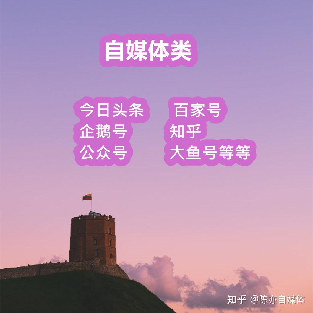 调查网网赚帮你利用零碎时间月赚万元_60个靠谱副业网站_互联网副业过万机会