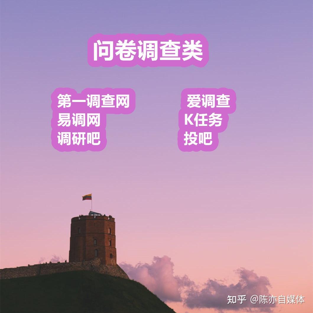 互联网副业过万机会_60个靠谱副业网站_调查网网赚帮你利用零碎时间月赚万元