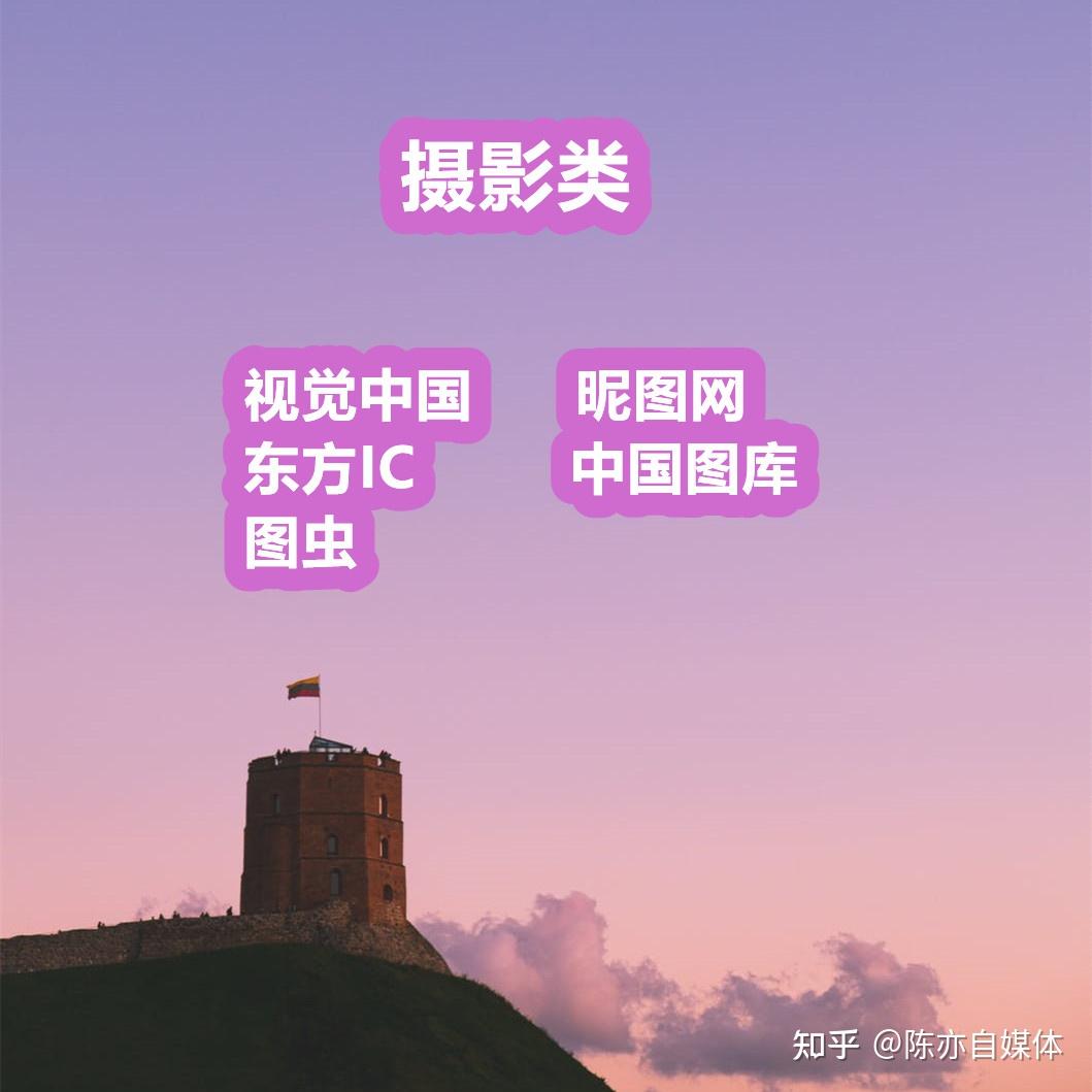 调查网网赚帮你利用零碎时间月赚万元_60个靠谱副业网站_互联网副业过万机会