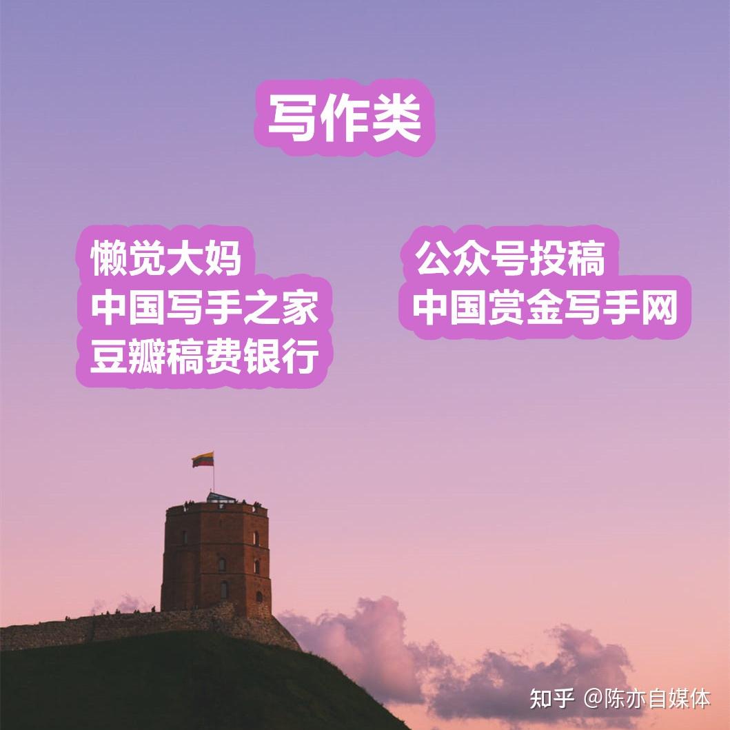 调查网网赚帮你利用零碎时间月赚万元_互联网副业过万机会_60个靠谱副业网站