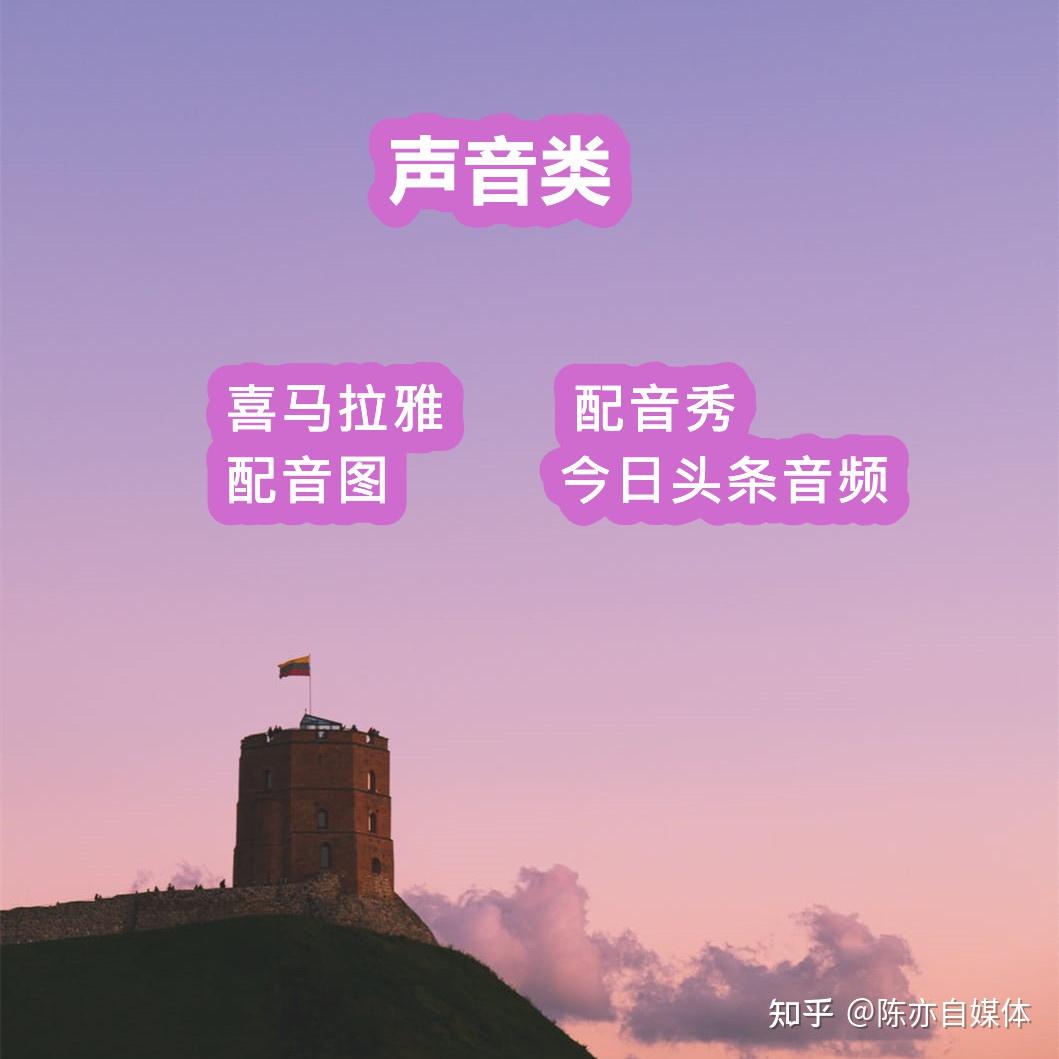 互联网副业过万机会_调查网网赚帮你利用零碎时间月赚万元_60个靠谱副业网站