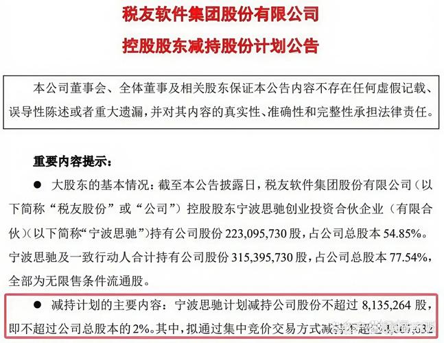 高管减持股票，市场竟现奇妙联系？背后故事引人深思