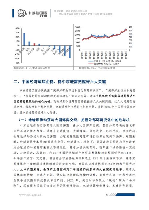 下半年A股走势分析_2025年中国股市预测_a股高分红股票有哪些