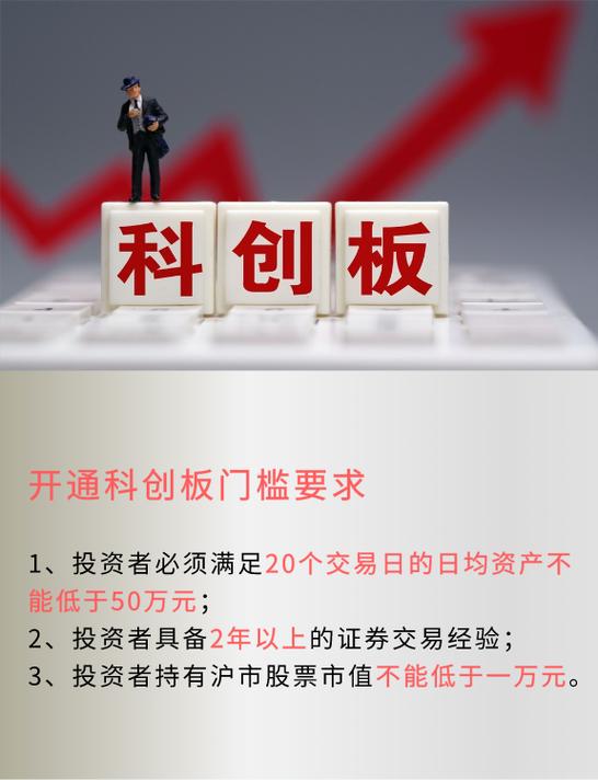 科创板开户垫资风险_开证券空户有什么风险_科创板垫资开户手续费