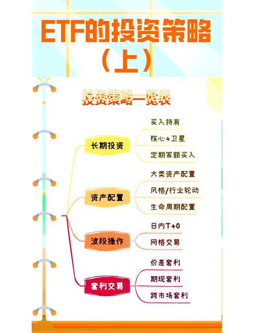 单一主力个股分析_初学者如何看股票大盘_机构个股投资策略