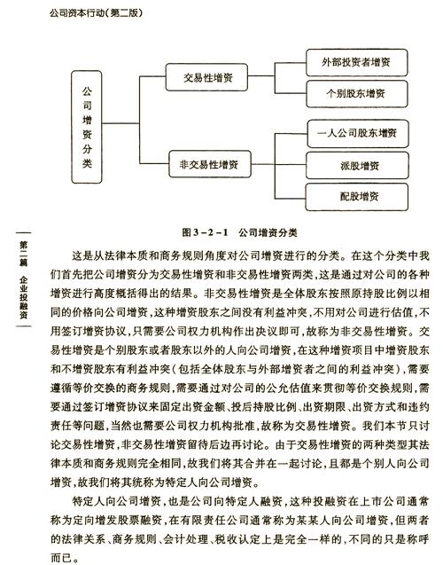 资金重组要多长时间_公司并购重组时间_公司并购重组流程