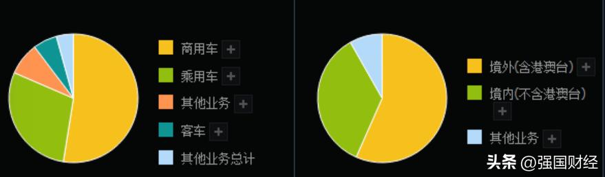 江淮汽车股价上涨原因_华为合作百万级豪车_2025江淮汽车股票能涨到18嘛