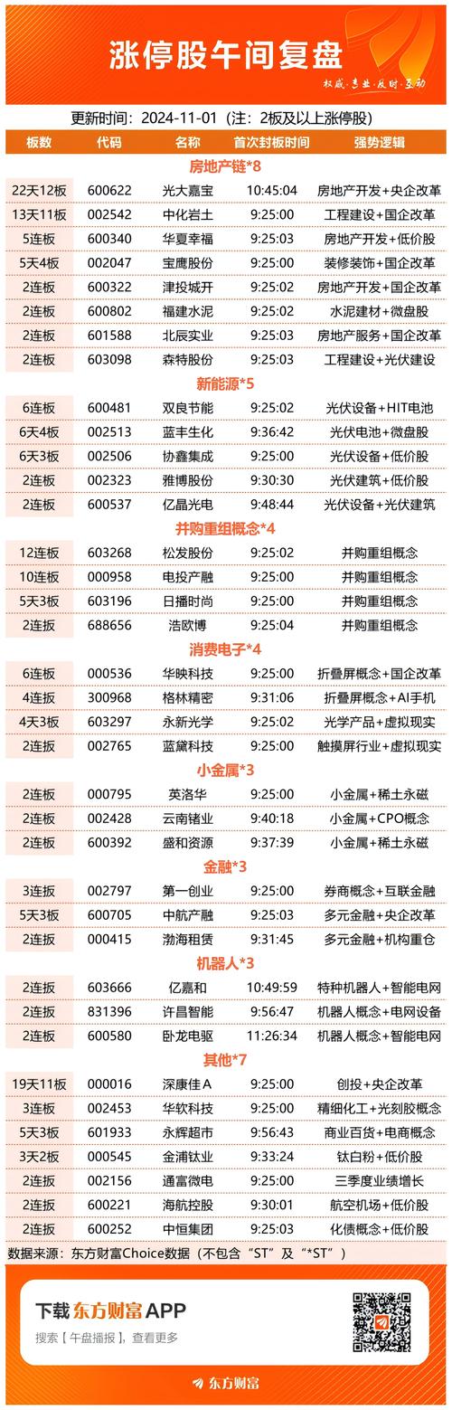 _ 今日涨停股票分析 _中国船舶复牌会涨吗
