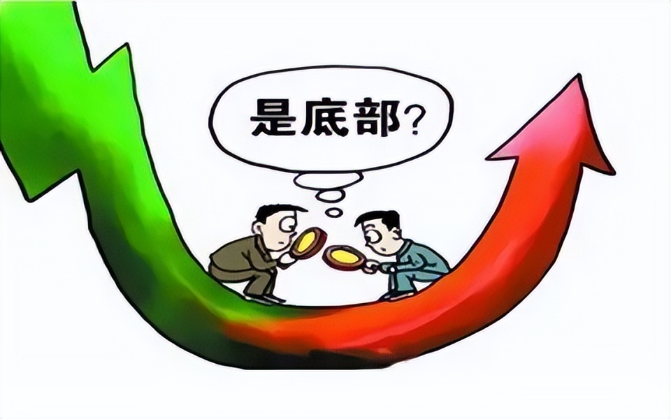 120日均线60日均线抄底法_股市抄底方法_初学者如何看股票大盘