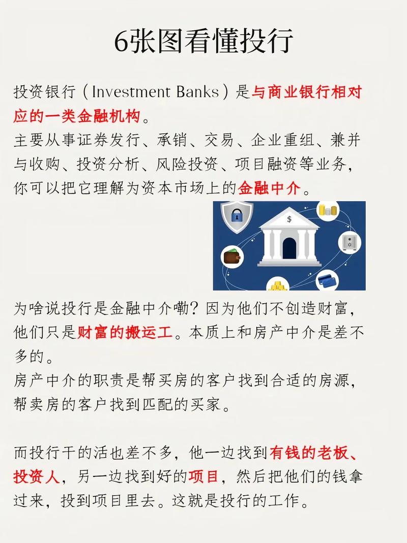 金融街股走势图_金融行业职业发展条件_金融行业投行区别