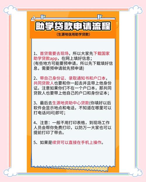 生源地信用助学贷款申请条件_东阿县助学贷款办理流程_现在银行有没有教师信用贷款