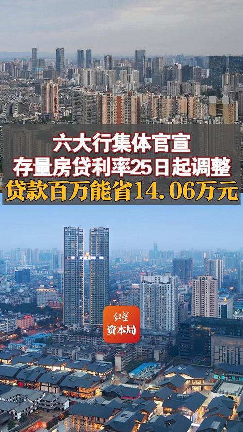 房产抵押贷款市场新动向_现在银行有没有教师信用贷款_六大银行房贷利率调整