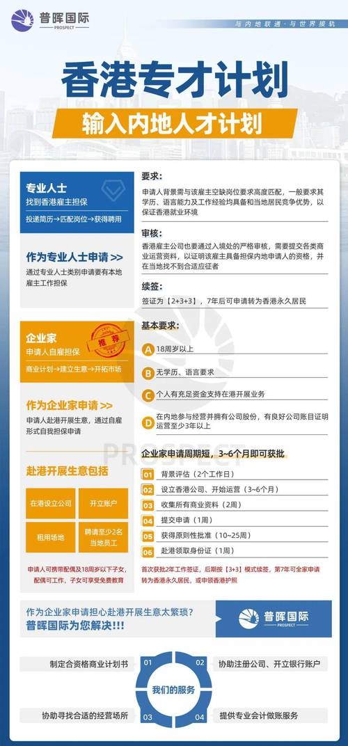注册公司资料大揭秘！身份证明类资料你准备好了吗？