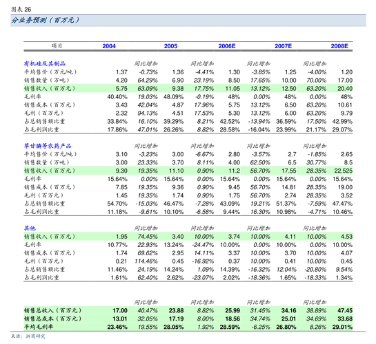 新中法高分子材料股份有限公司2016年年度权益分派实施公告