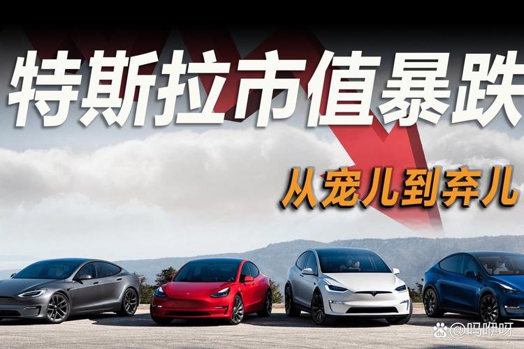 蔚来股票价格_特斯拉股价下跌_蔚来汽车市值蒸发