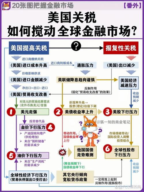 国际现货黄金定价机制是怎样的？伦敦黄金定价有何特点？