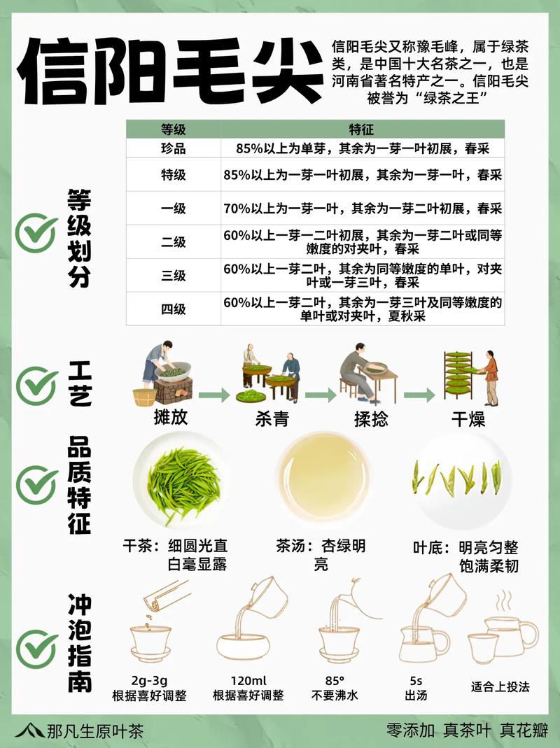 理想直销的产品是以茶为主吗做茶有前景吗_红茶普洱绿茶价格比较_理想茶价格因素