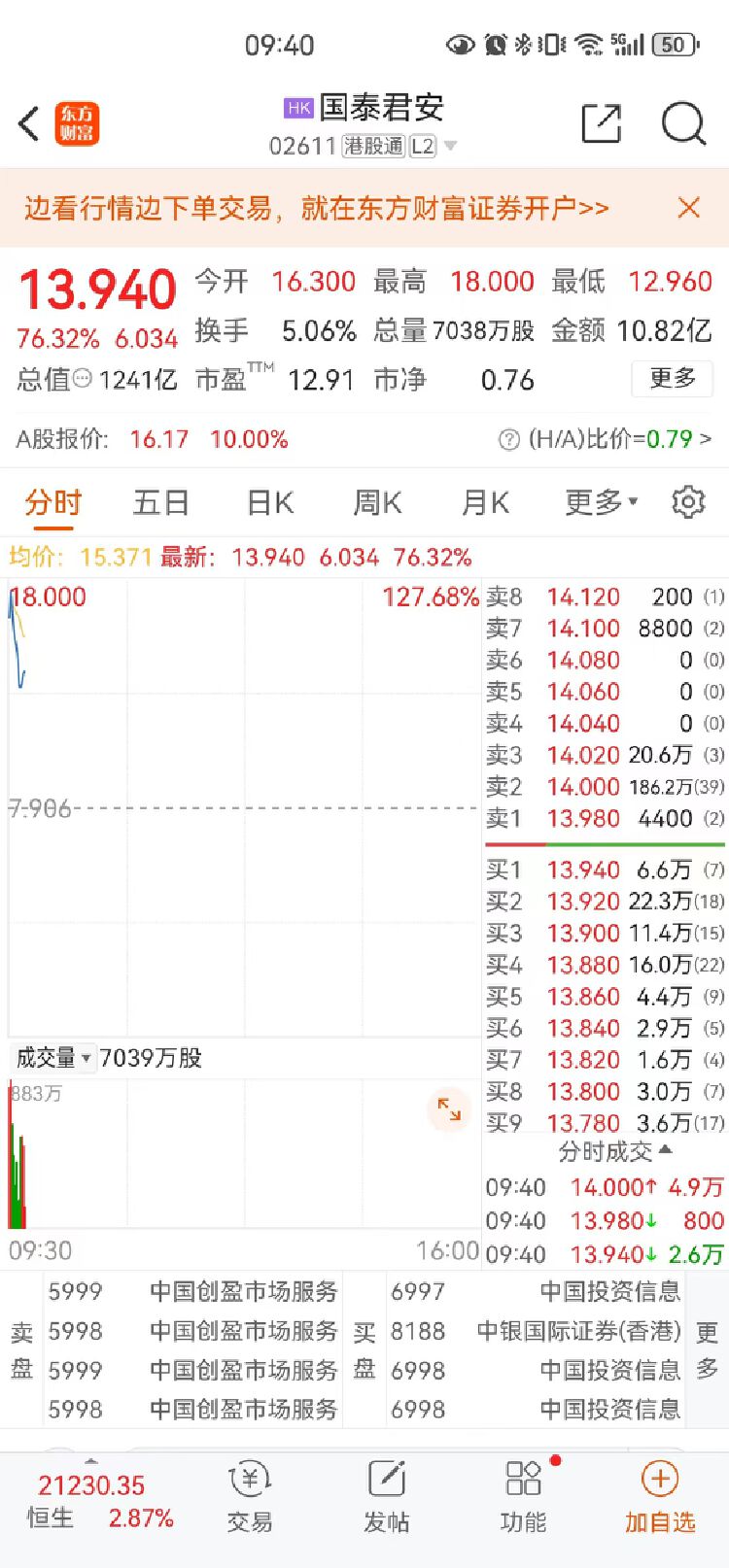 国泰君安股票哪时胜涨?_国泰君安海通证券合并重组_A股券商并购案