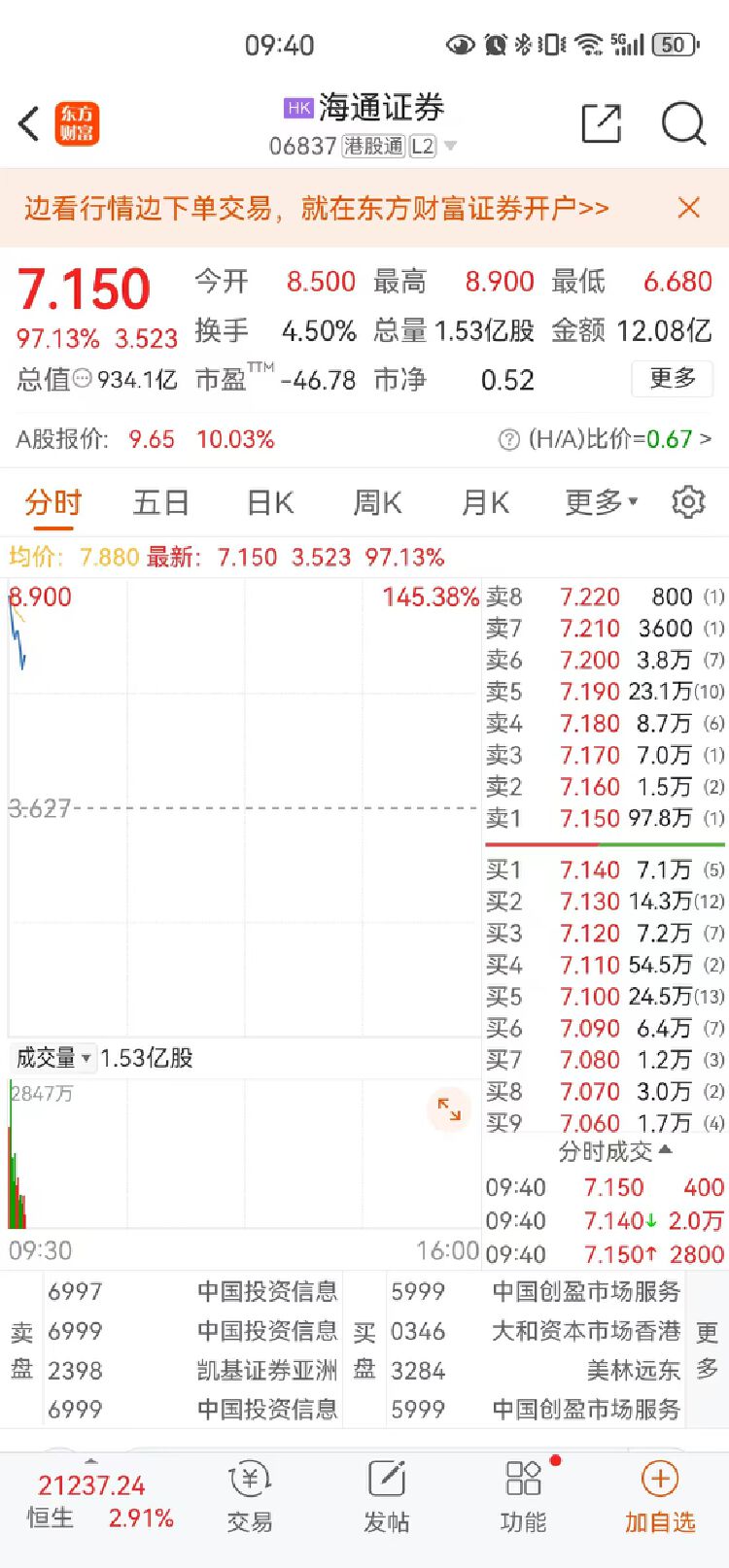 A股券商并购案_国泰君安股票哪时胜涨?_国泰君安海通证券合并重组