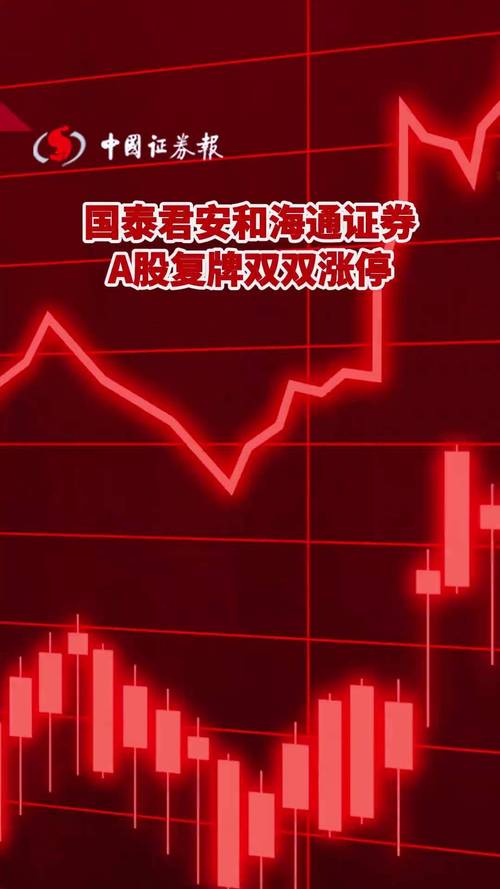 国泰君安股票哪时胜涨?_A股券商并购案_国泰君安海通证券合并重组
