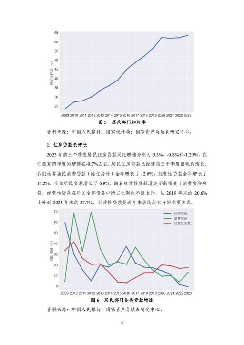 高杠杆行业分析_股票中的杠杆什么意思_企业杠杆率降低原因