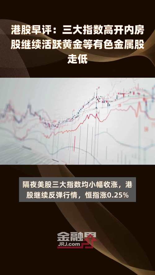 蔚来股票价格_美股市场表现_港股三大指数涨跌分析