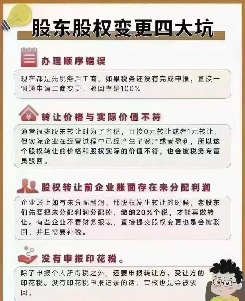 企业转让股权收入何时确认实现？一文详解股权转让规定