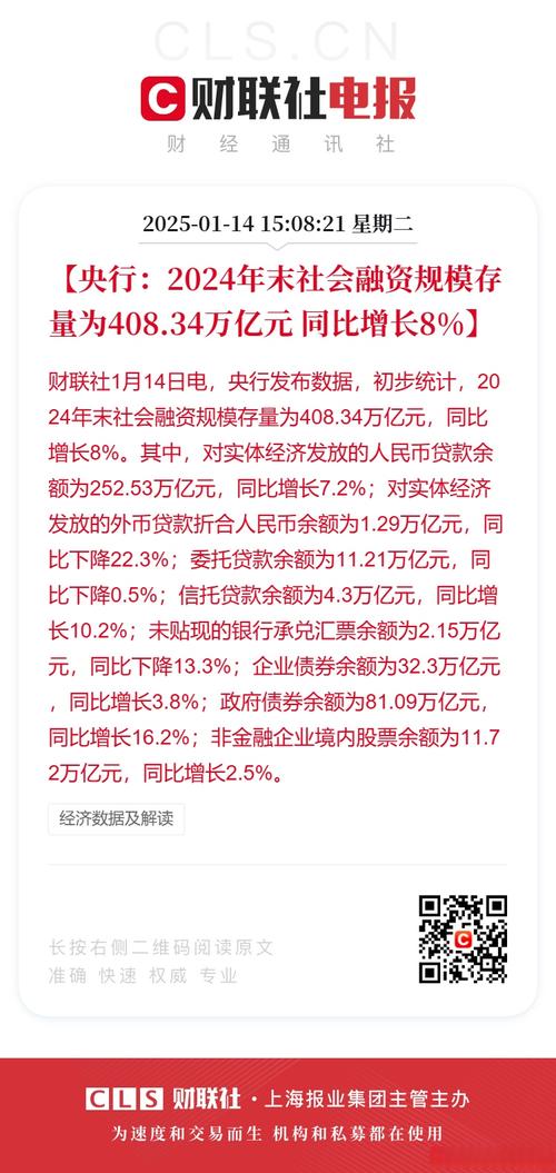 上半年中国金融统计数据出炉，货币政策效果明显