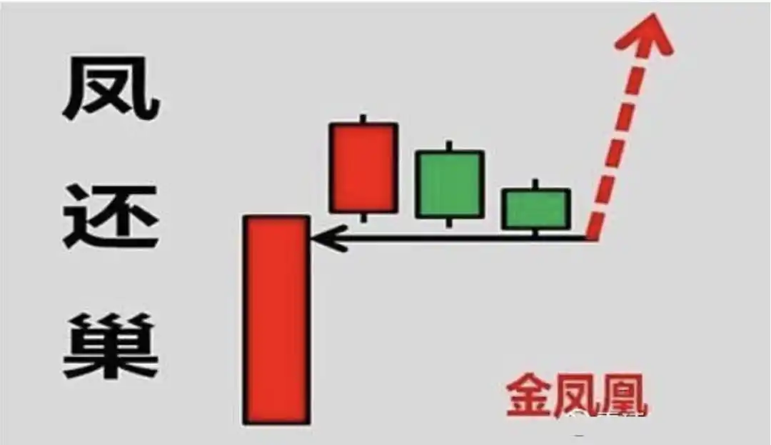 斯托克代尔希望与失望心理_短线是银之1:短线高手的操盘技巧_华尔街投资风险控制
