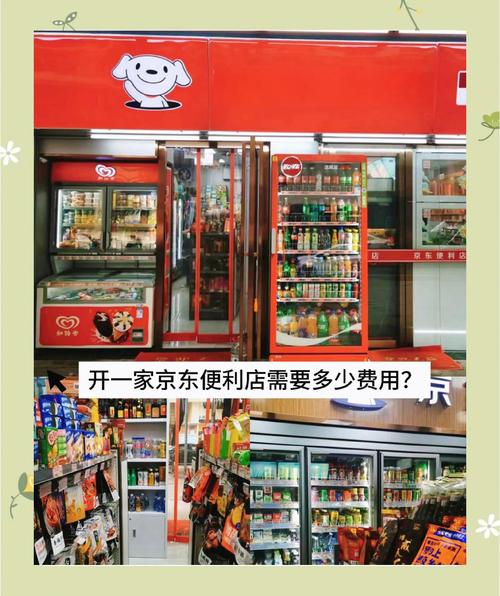 开一家便利店要多少钱？店铺租金等费用构成分析
