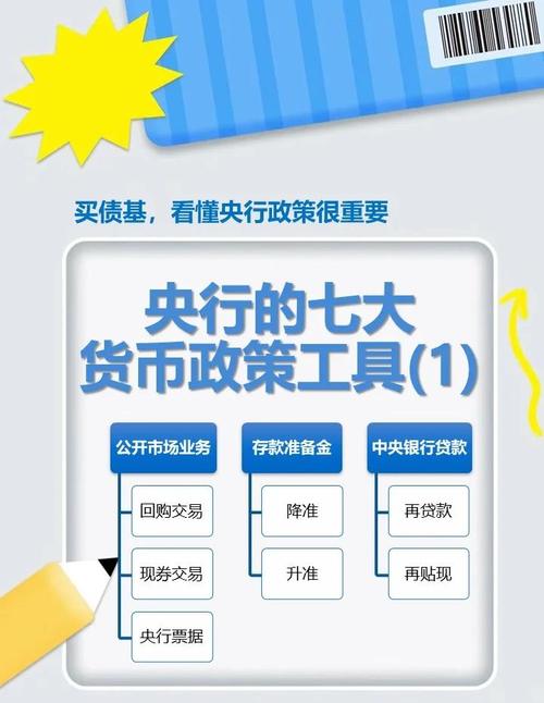 8月1日央行会议提出：综合运用政策工具，提升货币政策效果