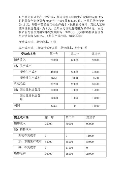 有变动成本率怎么算变动成本_变动成本法期间费用计算_正保会计网校25周年庆活动