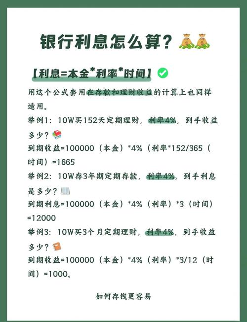 日常生活中常见银行金融术语解读，利率、复利你了解多少？