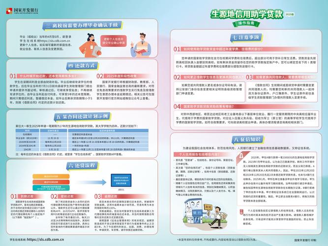 教师能到银行贷款吗_国家助学贷款管理操作规程_国家助学贷款申请条件