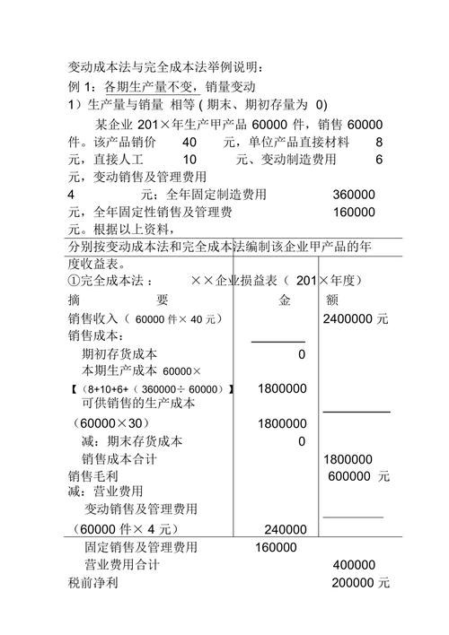 变动成本法应用_有变动成本率怎么算变动成本_变动成本计算公式