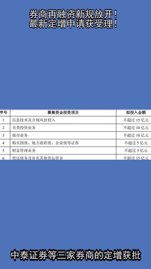 新三板定增股票锁定期多久_上市公司定增新规_定向增发市场分析