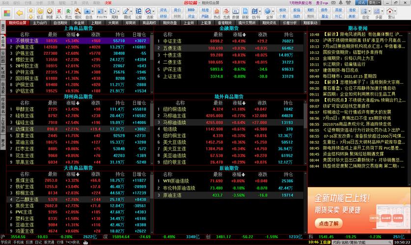 上班族炒股必备！同花顺股价提醒工具功能全且超实用
