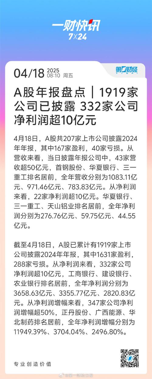 年底A股高送转季来临！9只预期股月内吸金近7亿