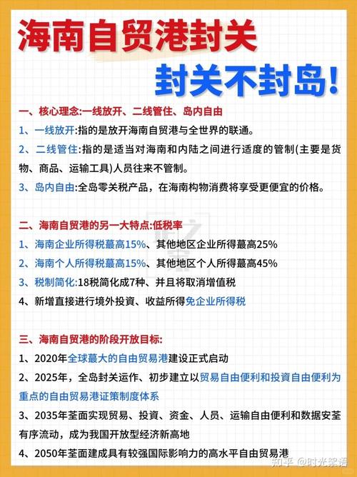 海南自贸区概念股票_旅游概念龙头股票有哪些_2025年海南自贸区概念股