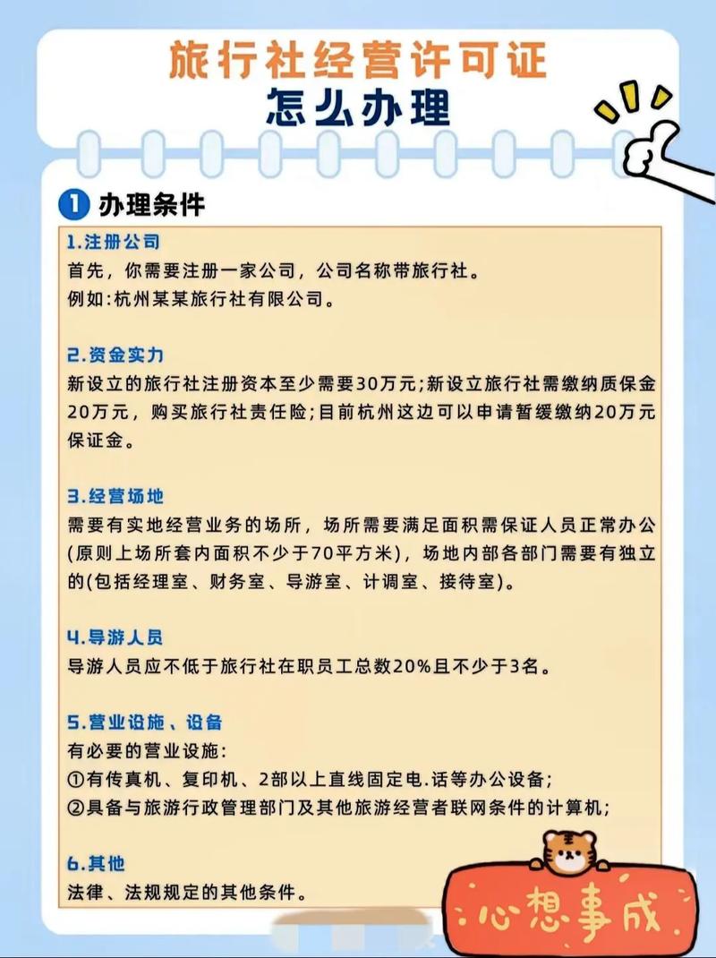 旅游公司注册流程费用_国内旅行社注册资金要求_旅游咨询公司注册最少多少钱