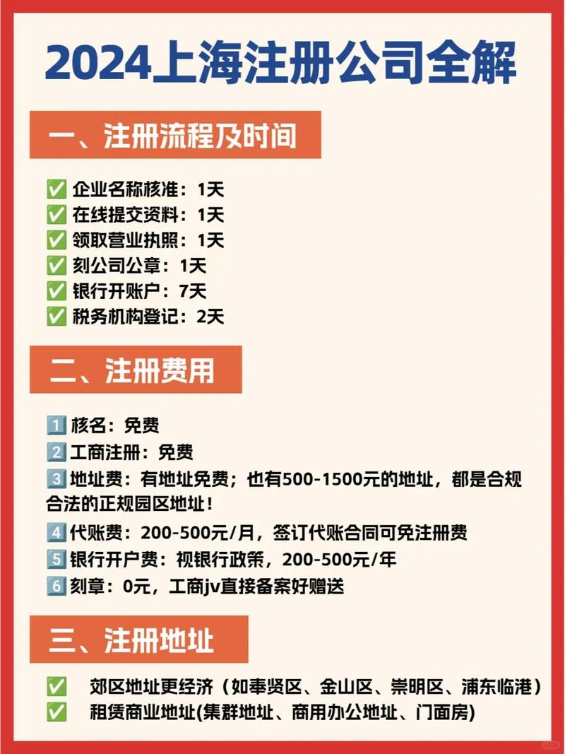 扫描二维码添加慧安注册微信，详解上海旅游咨询公司注册流程及费