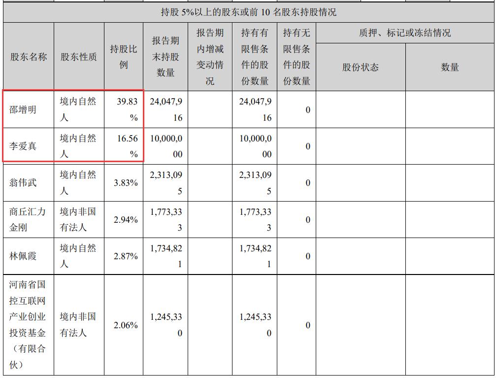 力量钻石高送转争议_年报高送转预披露时间_交易所关注力量钻石分红