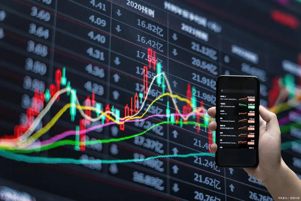 2025年炒股软件盘点_能统计涨幅的手机炒股软件_A股炒股APP推荐