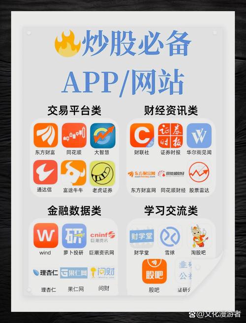 2025年炒股软件盘点_A股炒股APP推荐_能统计涨幅的手机炒股软件