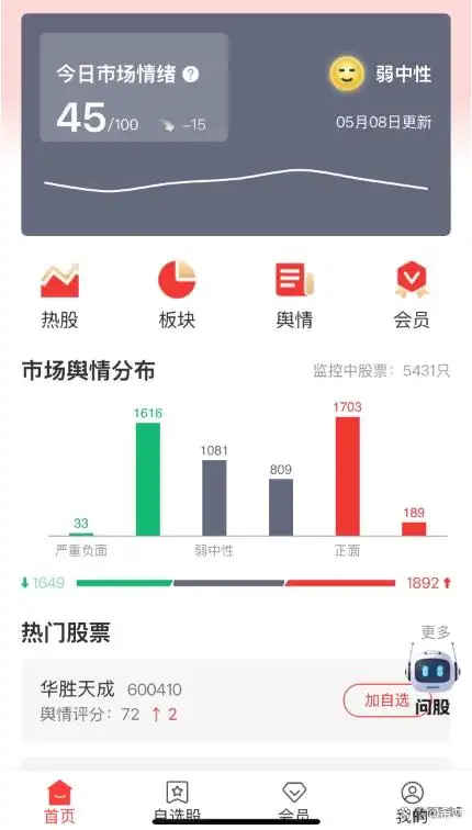 2025年炒股软件盘点_A股炒股APP推荐_能统计涨幅的手机炒股软件