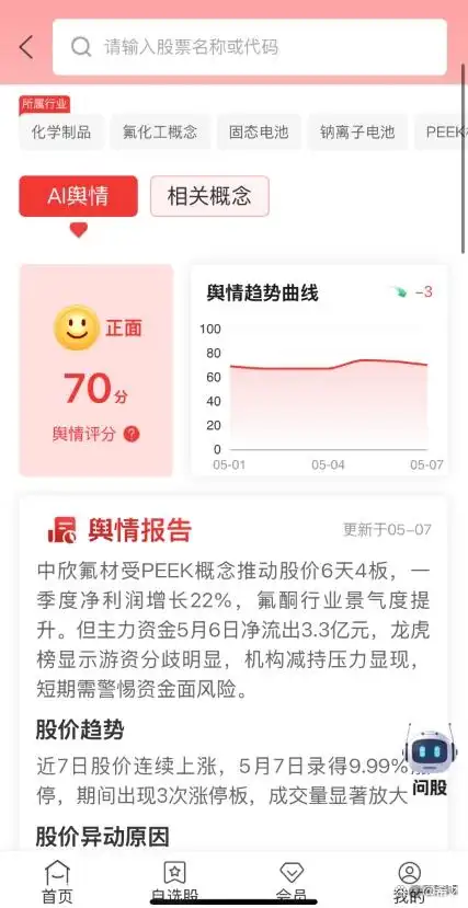 2025年炒股软件盘点_A股炒股APP推荐_能统计涨幅的手机炒股软件