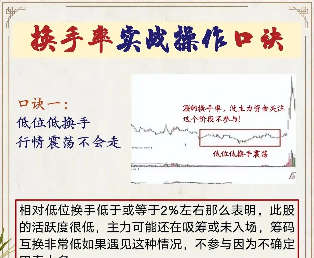 主力吸筹出货判断_股票换手率不断下滑_股票换手率分析