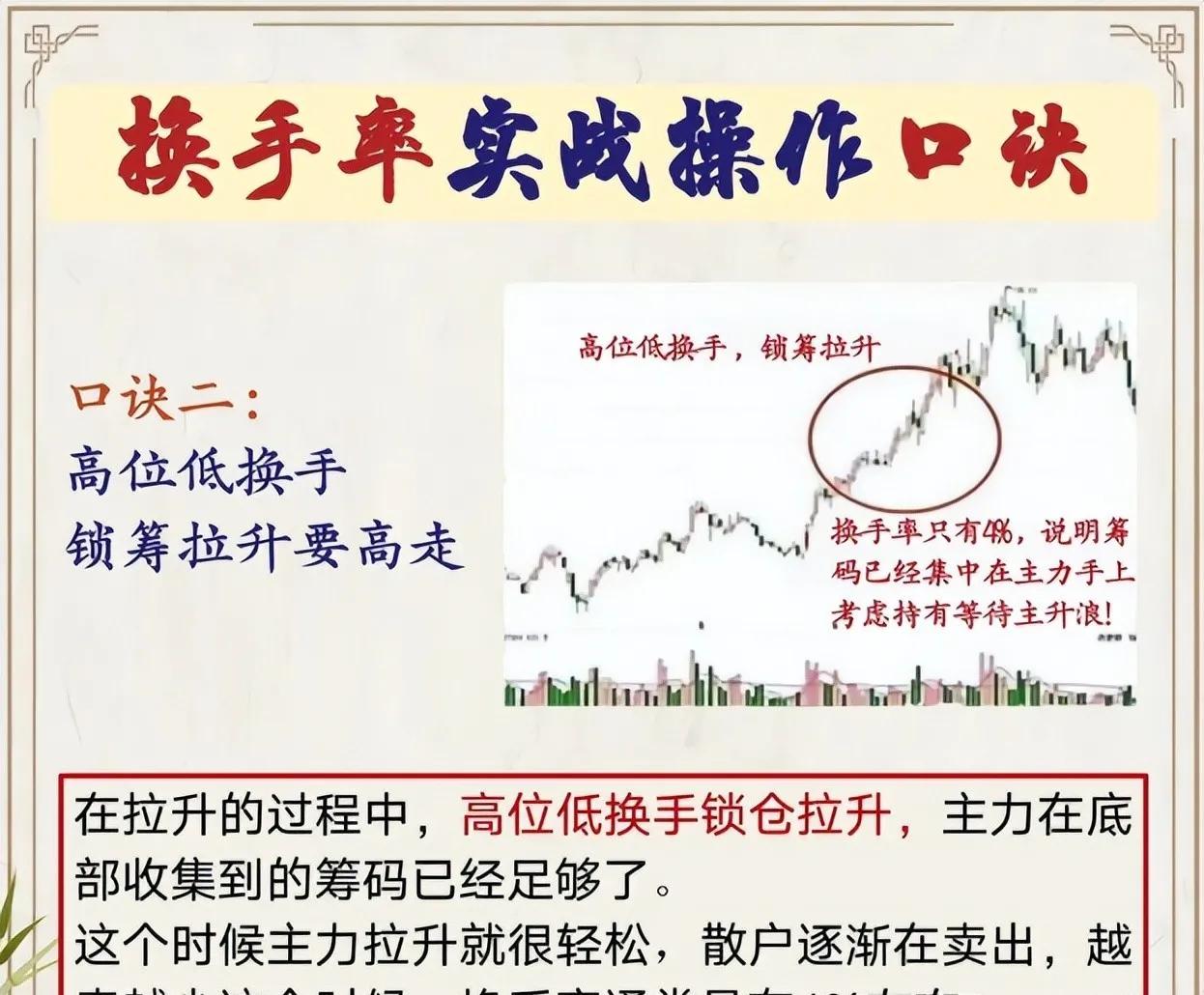 主力吸筹出货判断_股票换手率分析_股票换手率不断下滑