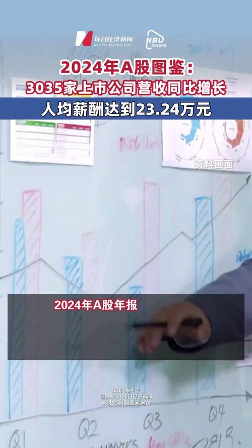 世纪华通引发外界好奇猜想，人均薪酬增长惊人