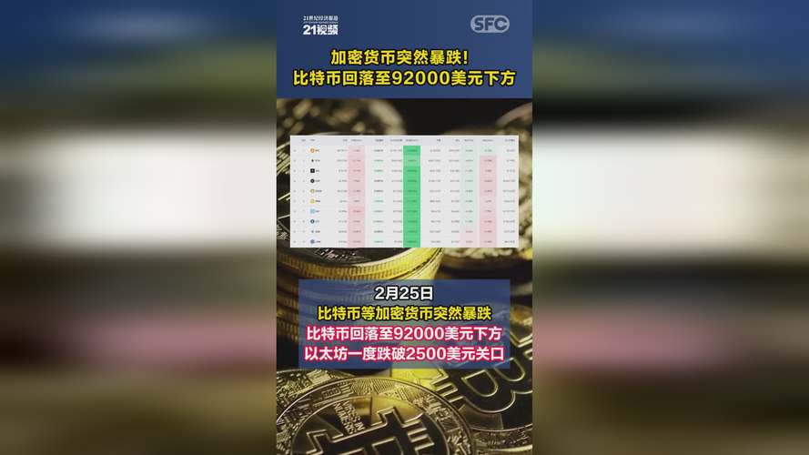 中国人民银行关于进一步防控比特币风险的通知_5月19日加密货币雪崩_比特币短线跳水投资者损失惨重